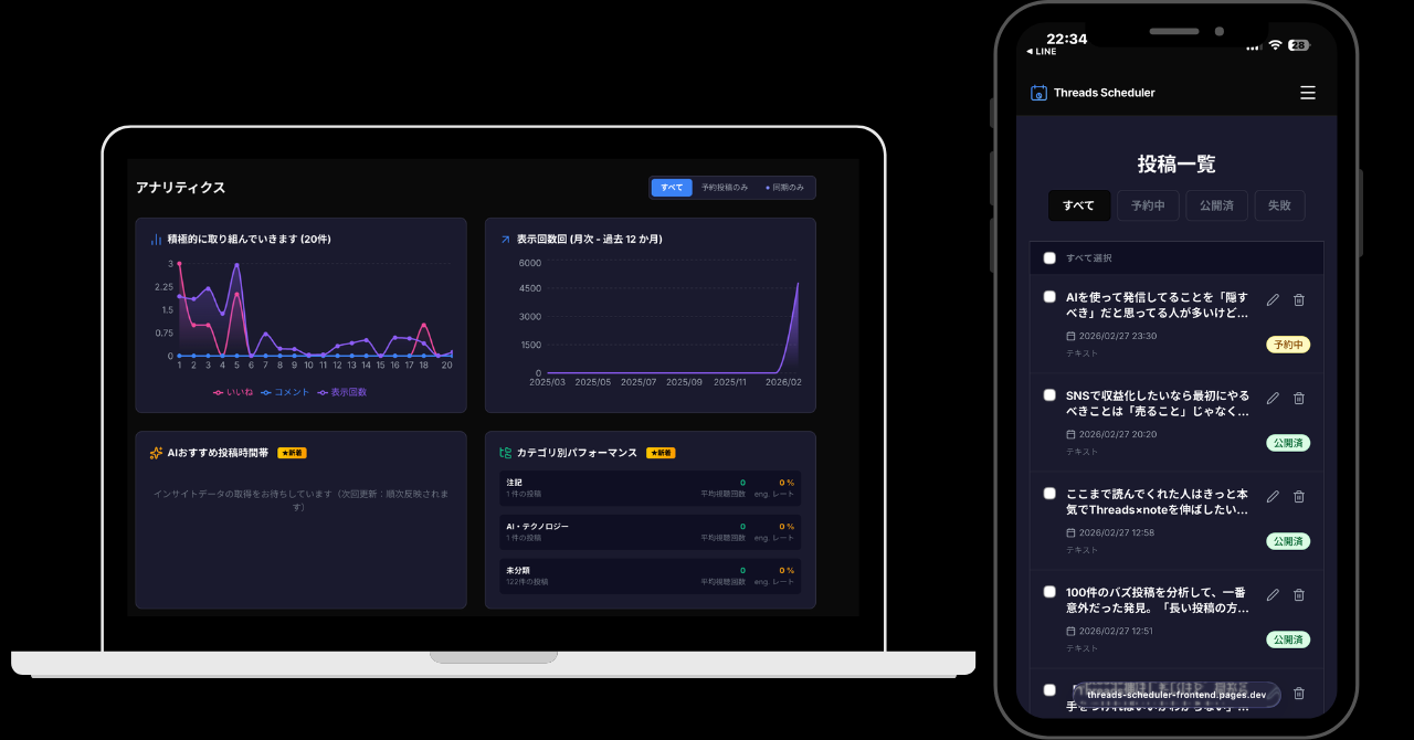 Threads Scheduler Dashboard